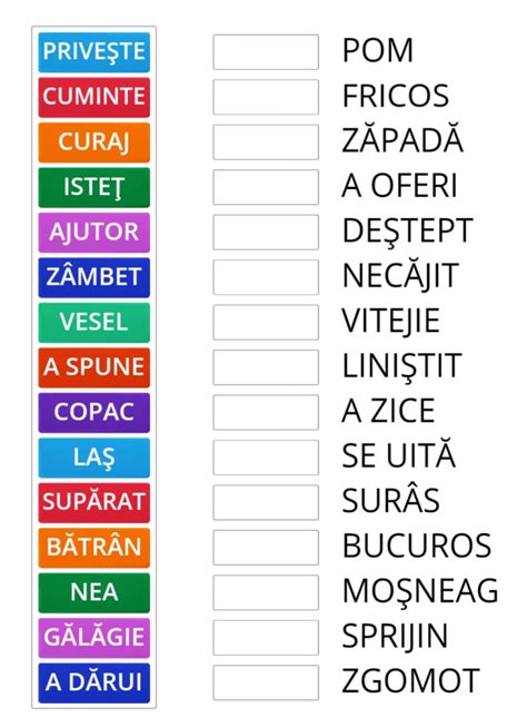 Sinonim povara, cuvinte sinonime pentru povara .